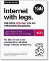 3 Three 1GB 5G / 4G Mobile Broadband Data Sim Card Pay As you Go Preloaded